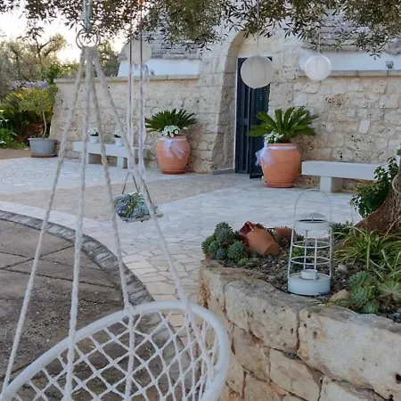 Trullo Oron Call By Pugliadamare Villa